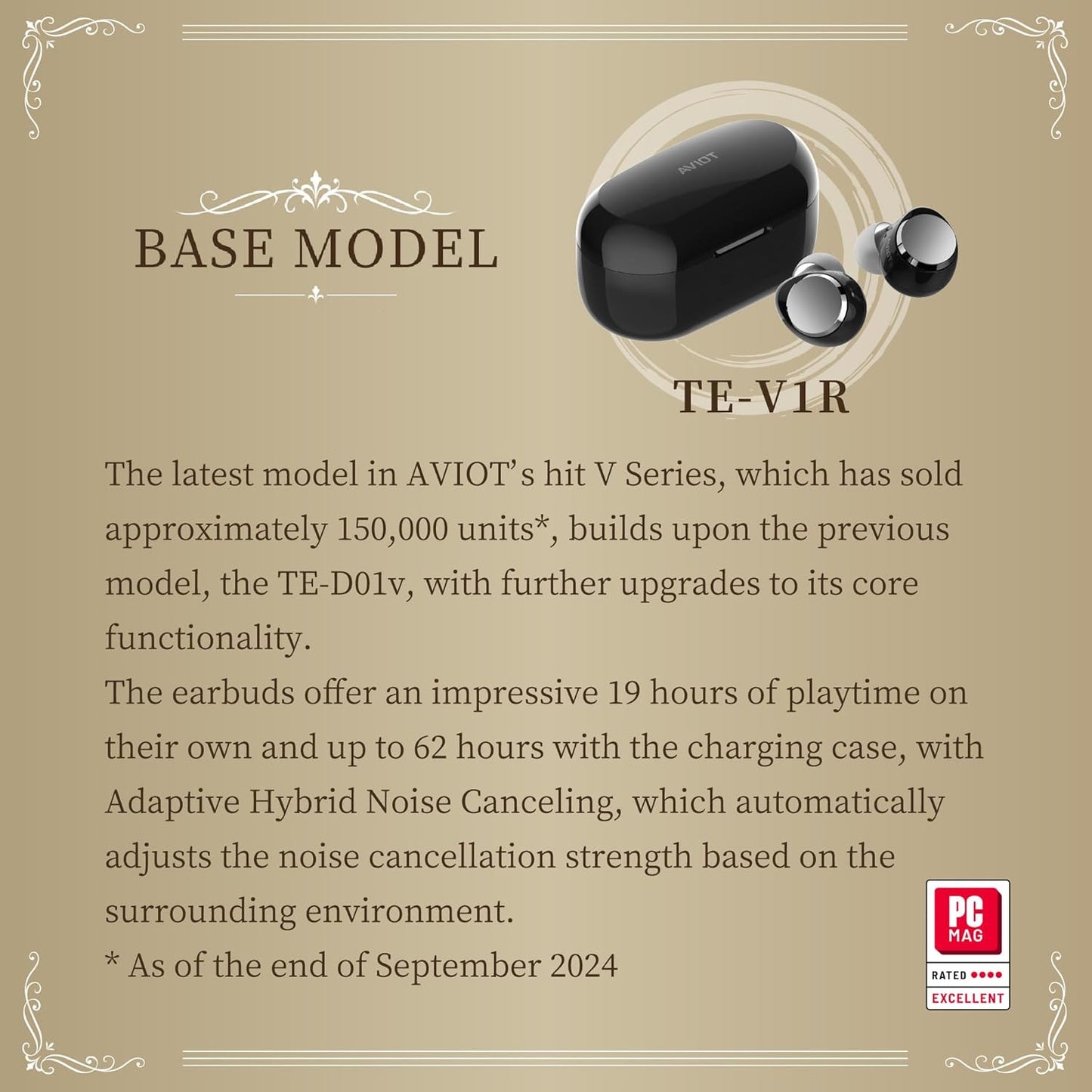 AVIOT TE-V1R-AZL Azur Lane collaboration model