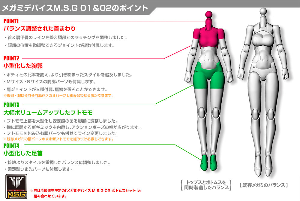 Megami Device M.S.G 01 TOPS SET WHITE | KP580