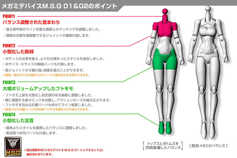 Megami Device M.S.G 02 BOTTOMS SET SKIN COLOR A | KP568