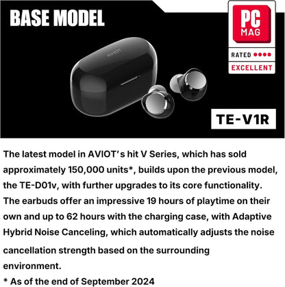 AVIOT TE-V1R-HE2 hololive English -Advent- Collaboration Wireless Earbuds