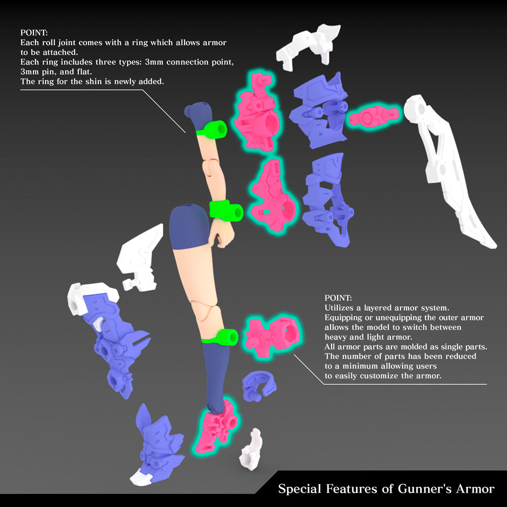 BUSTER DOLL KNIGHT | MEGAMI DEVICE