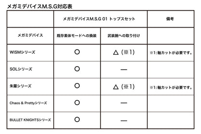 (KP596) MEGAMI DEVICE M.S.G 01 TOPS SET SKIN COLOR D