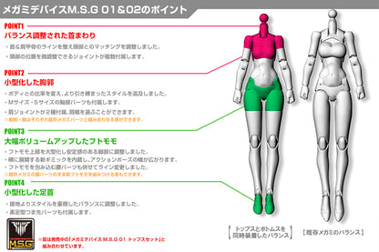 Megami Device M.S.G 02 BOTTOMS SET SKIN COLOR B | KP569